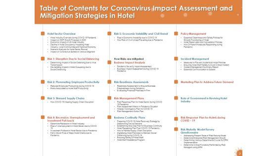 Impact_Of_COVID_19_On_The_Hospitality_Industry_Ppt_PowerPoint_Presentation_Complete_Deck_With_Slides_Slide_2.jpg