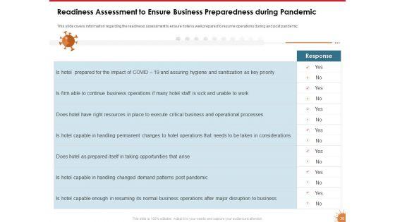 Impact_Of_COVID_19_On_The_Hospitality_Industry_Ppt_PowerPoint_Presentation_Complete_Deck_With_Slides_Slide_30.jpg