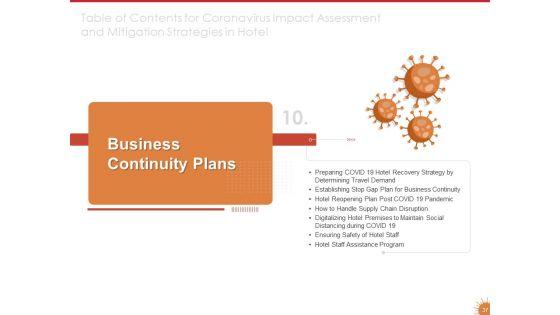 Impact_Of_COVID_19_On_The_Hospitality_Industry_Ppt_PowerPoint_Presentation_Complete_Deck_With_Slides_Slide_37.jpg