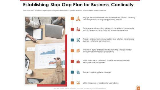 Impact_Of_COVID_19_On_The_Hospitality_Industry_Ppt_PowerPoint_Presentation_Complete_Deck_With_Slides_Slide_39.jpg