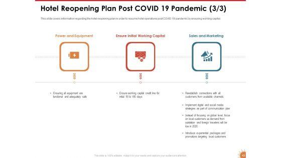 Impact_Of_COVID_19_On_The_Hospitality_Industry_Ppt_PowerPoint_Presentation_Complete_Deck_With_Slides_Slide_42.jpg