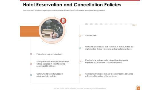 Impact_Of_COVID_19_On_The_Hospitality_Industry_Ppt_PowerPoint_Presentation_Complete_Deck_With_Slides_Slide_49.jpg