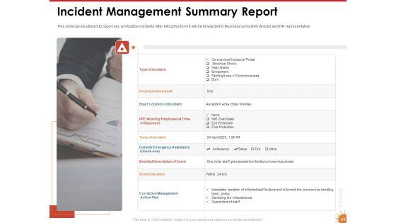 Impact_Of_COVID_19_On_The_Hospitality_Industry_Ppt_PowerPoint_Presentation_Complete_Deck_With_Slides_Slide_54.jpg