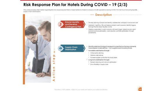 Impact_Of_COVID_19_On_The_Hospitality_Industry_Ppt_PowerPoint_Presentation_Complete_Deck_With_Slides_Slide_62.jpg