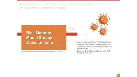 Impact_Of_COVID_19_On_The_Hospitality_Industry_Ppt_PowerPoint_Presentation_Complete_Deck_With_Slides_Slide_64.jpg