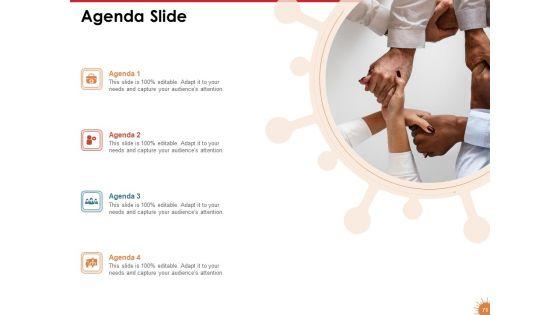 Impact_Of_COVID_19_On_The_Hospitality_Industry_Ppt_PowerPoint_Presentation_Complete_Deck_With_Slides_Slide_71.jpg