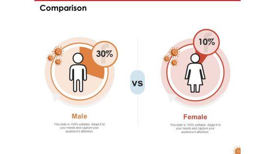 Impact_Of_COVID_19_On_The_Hospitality_Industry_Ppt_PowerPoint_Presentation_Complete_Deck_With_Slides_Slide_73.jpg