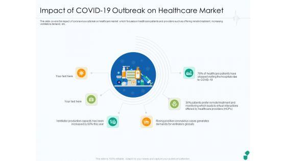 Impact_Of_COVID_19_Outbreak_On_Healthcare_Market_Ppt_Portfolio_Ideas_PDF_Slide_1.jpg