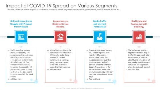 Impact_Of_COVID_19_Spread_On_Various_Segments_Ppt_Portfolio_Background_Designs_PDF_Slide_1.jpg