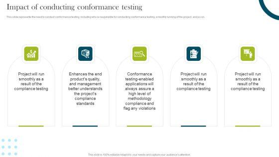 Impact_Of_Conducting_Conformance_Testing_Compliance_Assessment_Ppt_Layouts_Picture_PDF_Slide_1.jpg