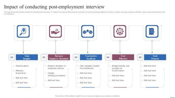 Impact_Of_Conducting_Post_Employment_Interview_Download_PDF_Slide_1.jpg