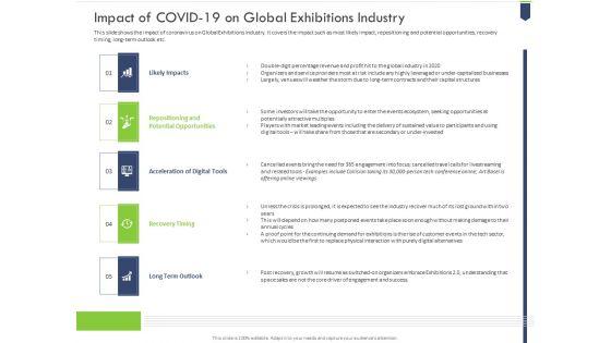 Impact_Of_Covid_19_On_Global_Exhibitions_Industry_Formats_PDF_Slide_1.jpg