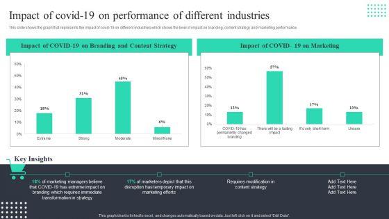 Impact_Of_Covid_19_On_Performance_Of_Different_Industries_Download_PDF_Slide_1.jpg
