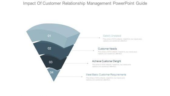 Impact_Of_Customer_Relationship_Management_Powerpoint_Guide_1.jpg