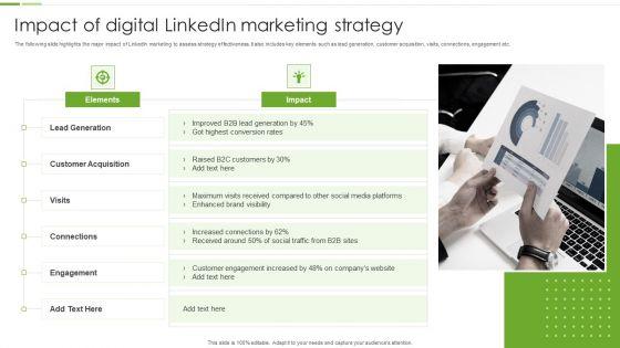 Impact_Of_Digital_Linkedin_Marketing_Strategy_Ppt_PowerPoint_Presentation_Gallery_Gridlines_PDF_Slide_1.jpg