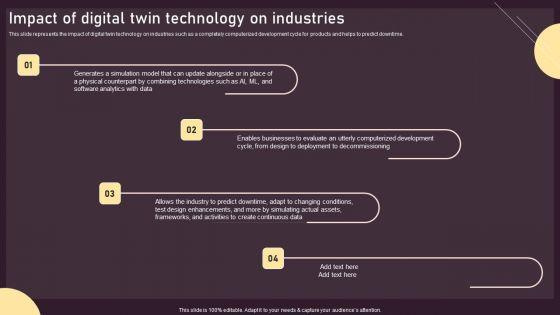 Impact Of Digital Twin Technology On Industries Ppt PowerPoint Presentation File Outline PDF Impact Of Digital Twin Technology On Industries Ppt PowerPoint Presentation File Outline PDF