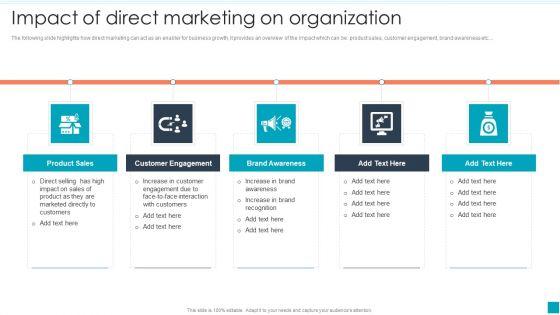 Impact_Of_Direct_Marketing_On_Organization_Efficient_B2B_And_B2C_Marketing_Techniques_For_Organization_Ideas_PDF_Slide_1.jpg