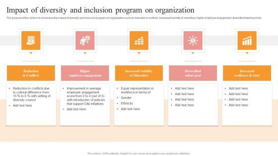 Impact_Of_Diversity_And_Inclusion_Program_On_Organization_Elements_PDF_Slide_1.jpg