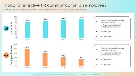 Impact_Of_Effective_HR_Communication_On_Employees_Demonstration_PDF_Slide_1.jpg