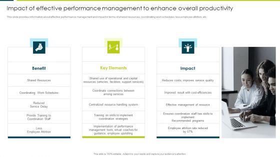 Impact_Of_Effective_Performance_Management_To_Enhance_Overall_Productivity_Mockup_PDF_Slide_1.jpg