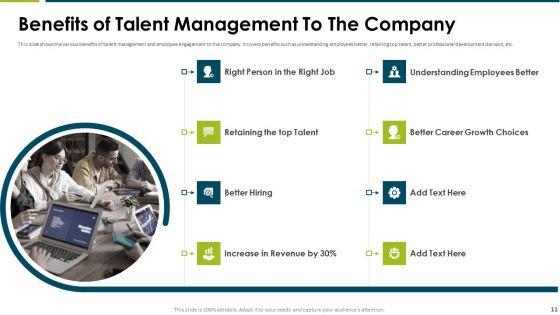 Impact_Of_Employee_Engagement_Strategies_On_Organization_Ppt_PowerPoint_Presentation_Complete_Deck_With_Slides_Slide_11.jpg