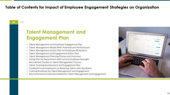 Impact_Of_Employee_Engagement_Strategies_On_Organization_Ppt_PowerPoint_Presentation_Complete_Deck_With_Slides_Slide_19.jpg