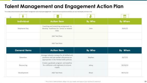 Impact_Of_Employee_Engagement_Strategies_On_Organization_Ppt_PowerPoint_Presentation_Complete_Deck_With_Slides_Slide_23.jpg