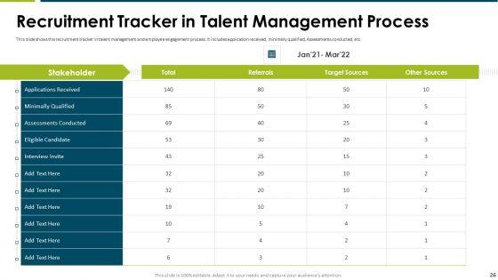 Impact_Of_Employee_Engagement_Strategies_On_Organization_Ppt_PowerPoint_Presentation_Complete_Deck_With_Slides_Slide_26.jpg