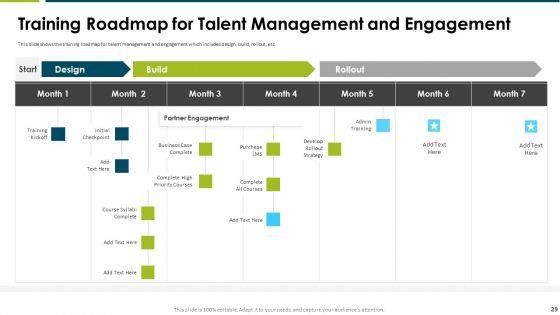 Impact_Of_Employee_Engagement_Strategies_On_Organization_Ppt_PowerPoint_Presentation_Complete_Deck_With_Slides_Slide_29.jpg