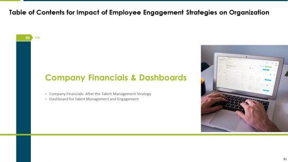 Impact_Of_Employee_Engagement_Strategies_On_Organization_Ppt_PowerPoint_Presentation_Complete_Deck_With_Slides_Slide_31.jpg