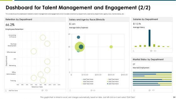 Impact_Of_Employee_Engagement_Strategies_On_Organization_Ppt_PowerPoint_Presentation_Complete_Deck_With_Slides_Slide_34.jpg
