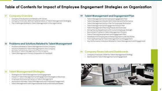 Impact_Of_Employee_Engagement_Strategies_On_Organization_Ppt_PowerPoint_Presentation_Complete_Deck_With_Slides_Slide_3.jpg