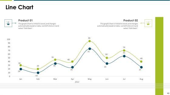 Impact_Of_Employee_Engagement_Strategies_On_Organization_Ppt_PowerPoint_Presentation_Complete_Deck_With_Slides_Slide_41.jpg