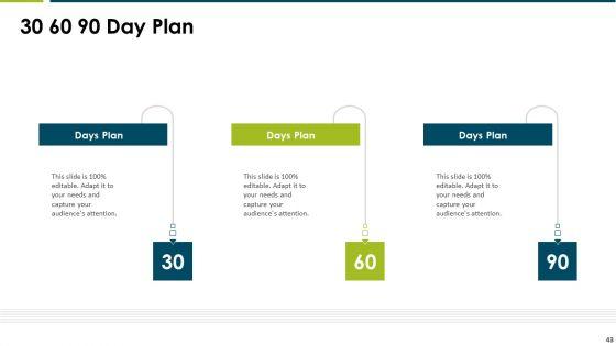 Impact_Of_Employee_Engagement_Strategies_On_Organization_Ppt_PowerPoint_Presentation_Complete_Deck_With_Slides_Slide_43.jpg