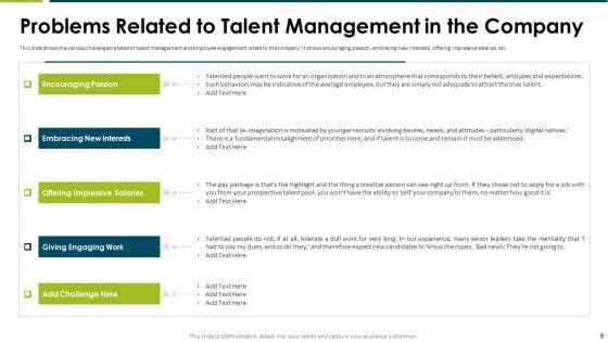 Impact_Of_Employee_Engagement_Strategies_On_Organization_Ppt_PowerPoint_Presentation_Complete_Deck_With_Slides_Slide_9.jpg