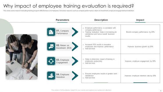 Impact_Of_Employee_Training_Ppt_PowerPoint_Presentation_Complete_Deck_With_Slides_Slide_5.jpg