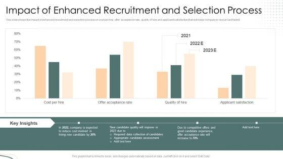 Impact_Of_Enhanced_Recruitment_And_Selection_Process_Introduction_PDF_Slide_1.jpg