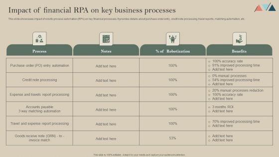 Impact_Of_Financial_Rpa_On_Key_Business_Processes_Clipart_PDF_Slide_1.jpg