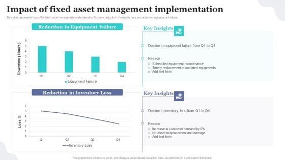 Impact_Of_Fixed_Asset_Management_Implementation_Implementing_Fixed_Asset_Tracking_Solution_Download_PDF_Slide_1.jpg