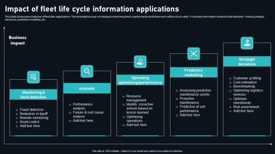Impact_Of_Fleet_Life_Cycle_Information_Applications_Download_PDF_Slide_1.jpg