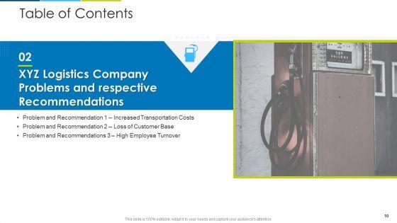 Impact_Of_Fuel_Price_Hike_On_Supply_Chain_Business_Case_Competition_Ppt_PowerPoint_Presentation_Complete_With_Slides_Slide_10.jpg