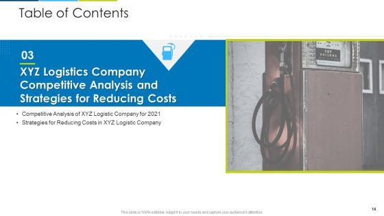 Impact_Of_Fuel_Price_Hike_On_Supply_Chain_Business_Case_Competition_Ppt_PowerPoint_Presentation_Complete_With_Slides_Slide_14.jpg