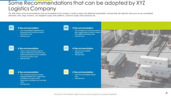 Impact_Of_Fuel_Price_Hike_On_Supply_Chain_Business_Case_Competition_Ppt_PowerPoint_Presentation_Complete_With_Slides_Slide_30.jpg