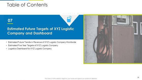 Impact_Of_Fuel_Price_Hike_On_Supply_Chain_Business_Case_Competition_Ppt_PowerPoint_Presentation_Complete_With_Slides_Slide_31.jpg