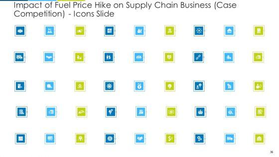 Impact_Of_Fuel_Price_Hike_On_Supply_Chain_Business_Case_Competition_Ppt_PowerPoint_Presentation_Complete_With_Slides_Slide_36.jpg