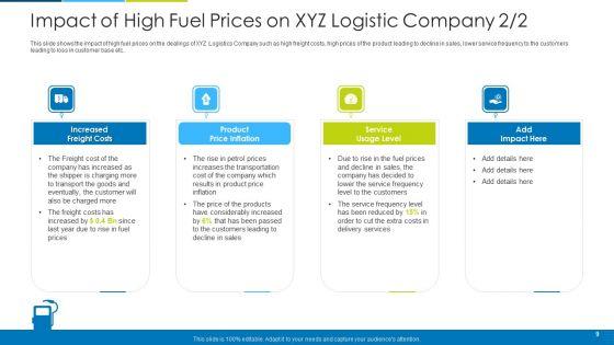 Impact_Of_Fuel_Price_Hike_On_Supply_Chain_Business_Case_Competition_Ppt_PowerPoint_Presentation_Complete_With_Slides_Slide_9.jpg