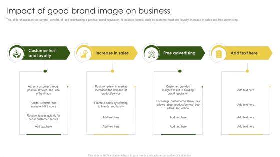 Impact_Of_Good_Brand_Image_On_Business_Summary_PDF_Slide_1.jpg