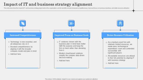 Impact_Of_IT_And_Business_Strategy_Alignment_Information_PDF_Slide_1.jpg