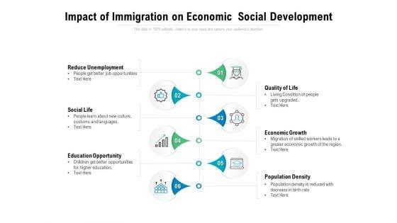Impact_Of_Immigration_On_Economic_Social_Development_Ppt_PowerPoint_Presentation_Summary_Template_Slide_1.jpg