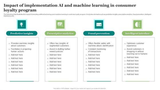 Impact_Of_Implementation_Ai_And_Machine_Learning_In_Consumer_Loyalty_Program_Infographics_PDF_Slide_1.jpg
